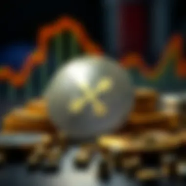 Global economic impact