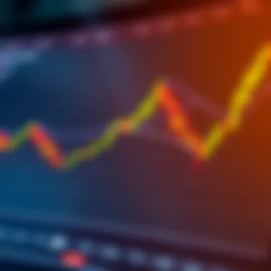 Insights gained from cryptocurrency chart analysis