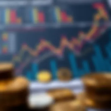 Chart showing investment impacts of various coins