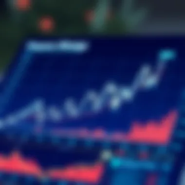 Chart illustrating successful investment strategies