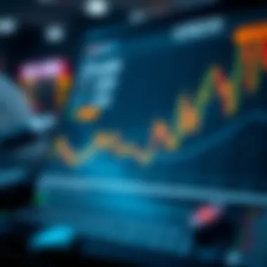 Investment Strategies Based on USDX