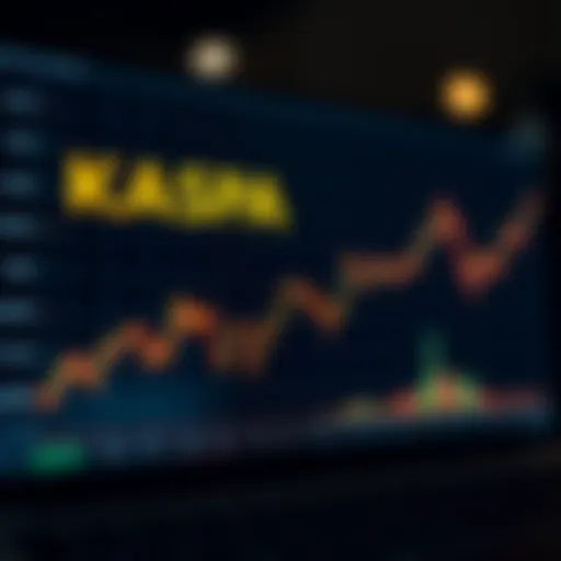KASPA Price Trends Analysis Graph showing KASPA price trends over time