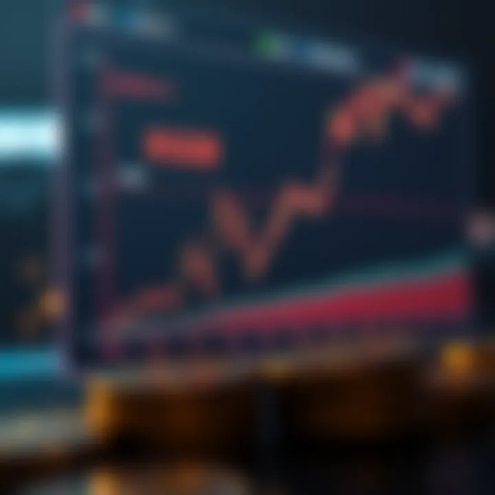 Chart depicting KGB market correlation with cryptocurrency