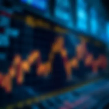 Limitations of Stochastic RSI explained visually