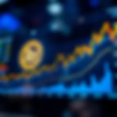 An analysis chart showcasing the performance trends of lqty coin