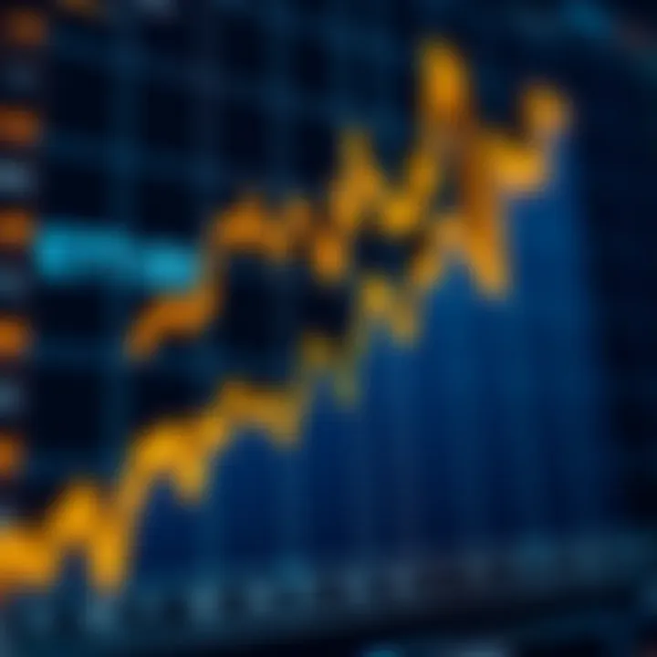 Graph illustrating market trends in cryptocurrency