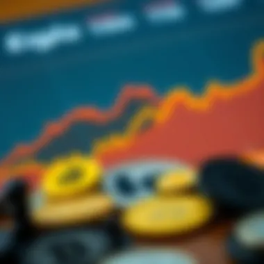 Graph showing the interaction of market variables in cryptocurrency