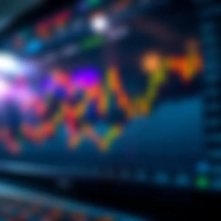 Matic Crypto Market Trends Graph showcasing Matic's market trends and performance