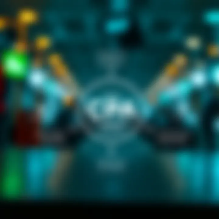 Diagram explaining the mechanism of CPA advertising