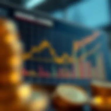 Meme Coins Trend Analysis Chart showing the rising trend of meme coins in cryptocurrency