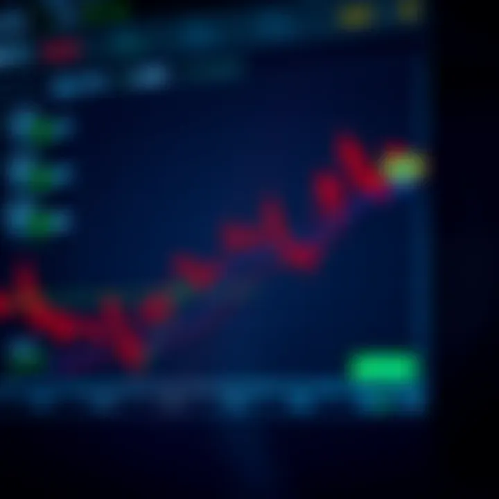 Beginner Trading Strategies Diagram showcasing trading strategies for beginners