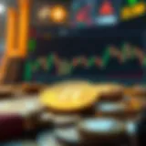Visual representation of cryptocurrency trading fundamentals