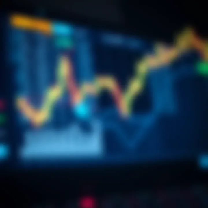 Practical applications of pivot points in trading