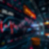 Cryptocurrency market price action analysis