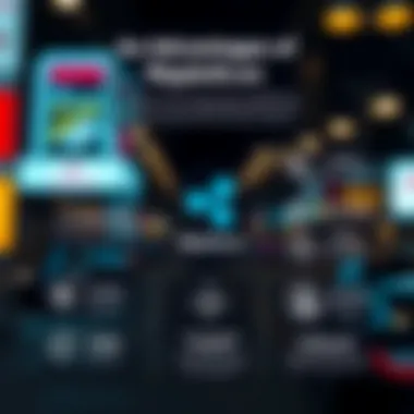 Advantages of RippleScan Infographic showcasing the advantages of using RippleScan