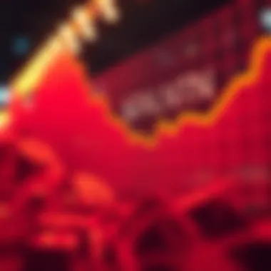 Exploring Scalability Challenges Graph illustrating scalability challenges