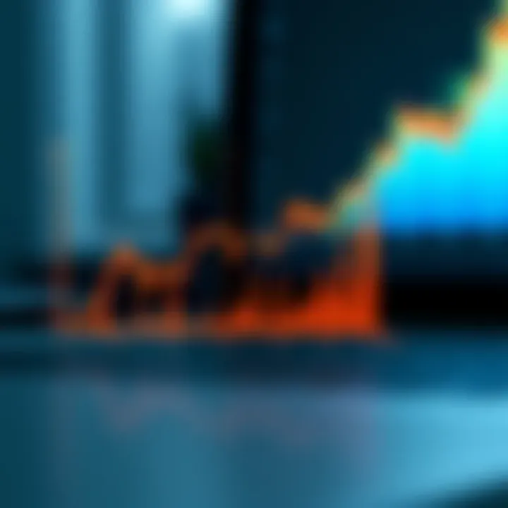 Graph illustrating the Sharpe ratio and its significance in investment