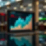 Analysis of SL Stock Price Trends Graph showing SL stock price trends