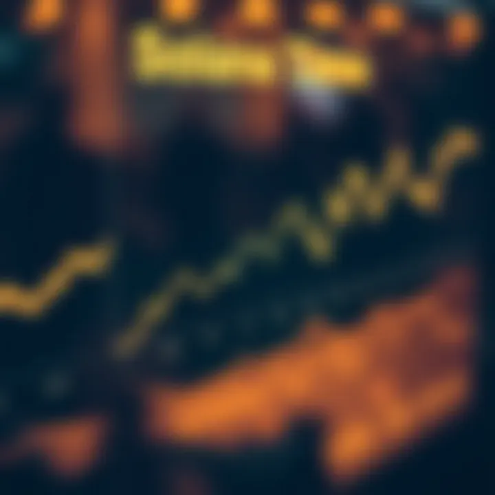 Graph showing Solana price fluctuations over time