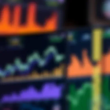 Market Trends and Projections for Stacks Graphs showing Stacks market trends