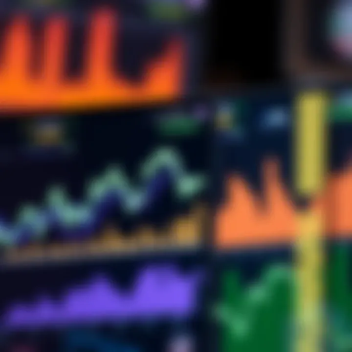 Market Trends and Projections for Stacks Graphs showing Stacks market trends