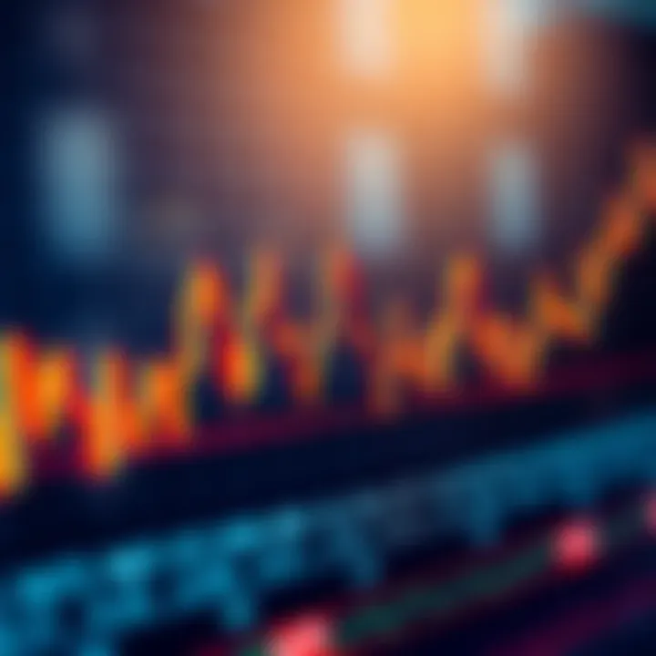 Graph illustrating Stochastic RSI trends and indicators
