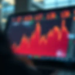 Graph illustrating stock market decline trends