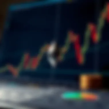 Technical Analysis Indicators for Ethereum Technical analysis indicators for Ethereum