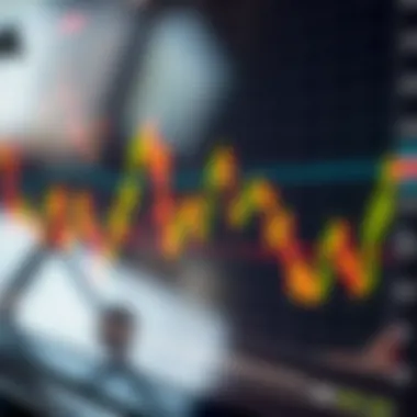 Market Opportunities through Technical Analysis Technical analysis chart showcasing market opportunities