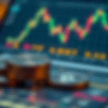 Technical Analysis Techniques