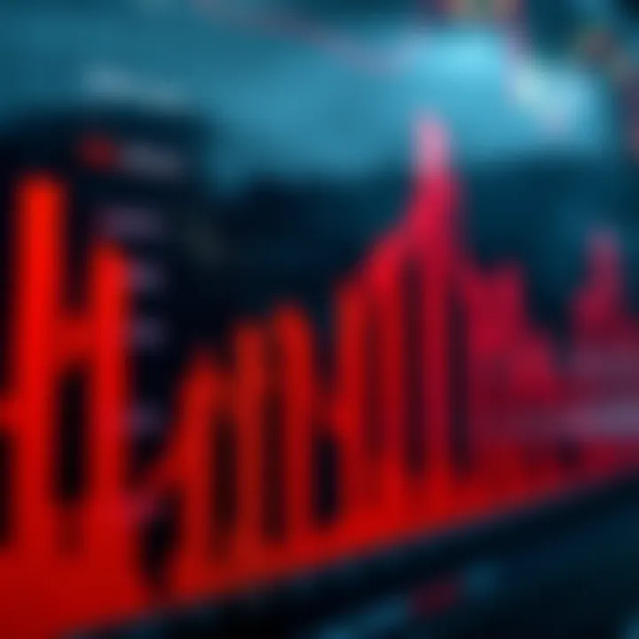 An intricate bar chart illustrating trading volume fluctuations