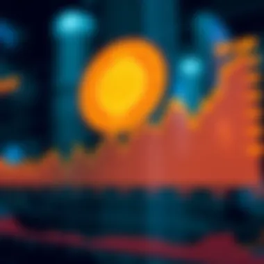 Graph showing the impact of token merging on market dynamics