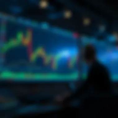 Market Analysis Using TradingView Tools Analyzing market data with TradingView tools