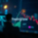 TradingView API: 심층 분석 및 활용 전략 Introduction