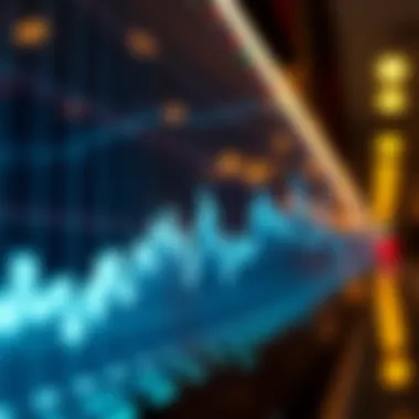 Effective Use of Trend Lines in Practice Case study analysis showcasing effective use of trend lines