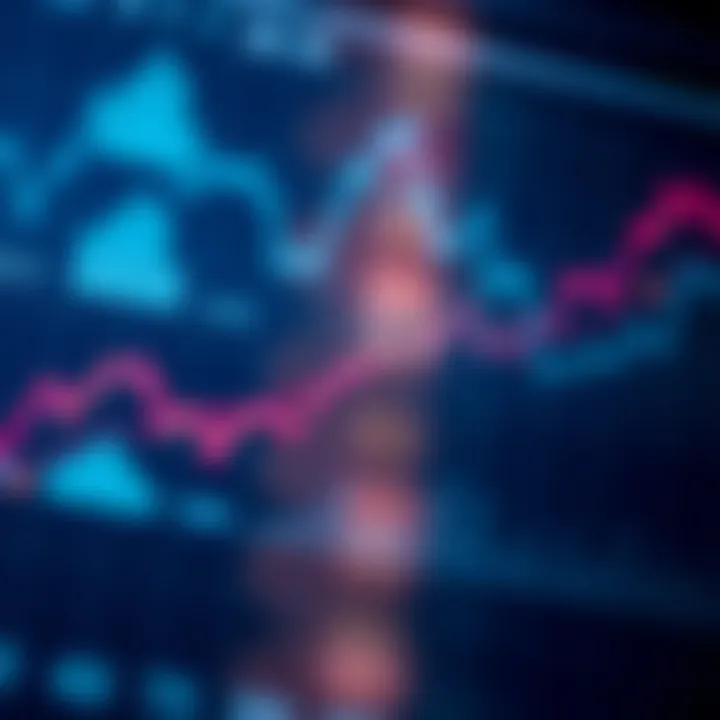 Understanding Trend Lines Conceptual diagram illustrating trend lines in market analysis
