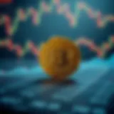 Market Dynamics of Trickle Coin Trickle Coin market analysis graph