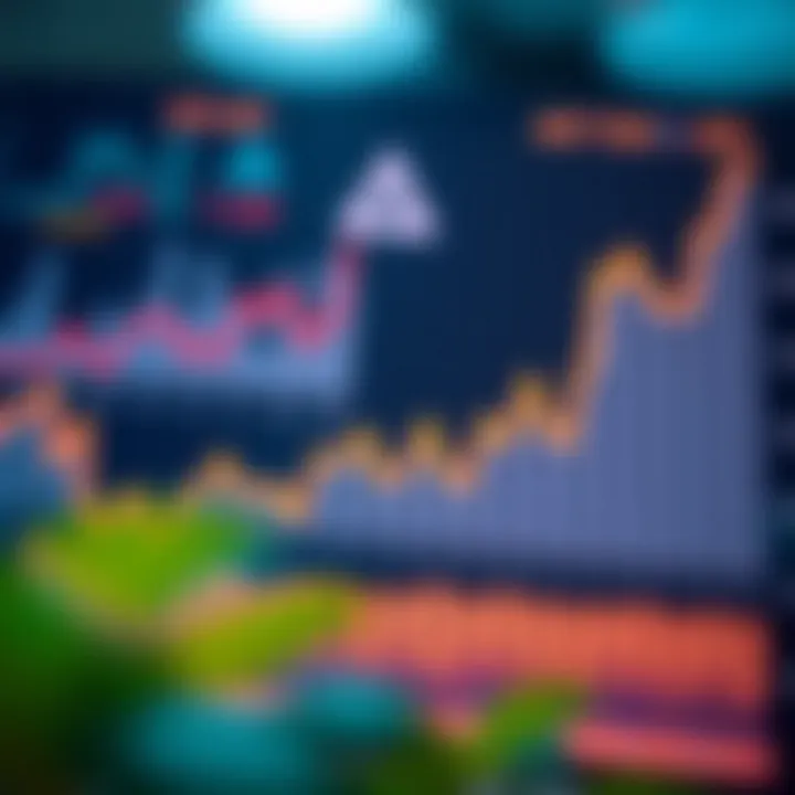 Types of charts used in data analysis