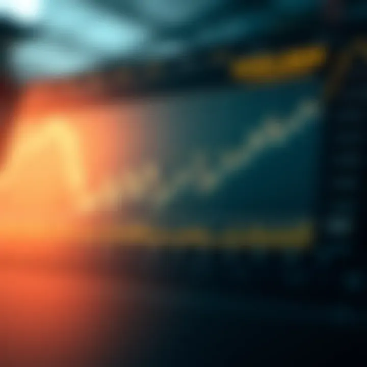Understanding the Dollar Index Chart