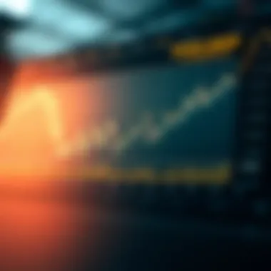 Understanding the Dollar Index Chart Understanding the Dollar Index Chart