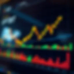 Analyzing Upbit Chart Structure