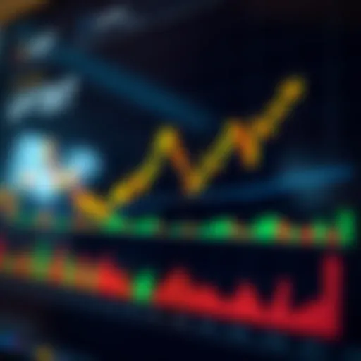 Analyzing Upbit Chart Structure