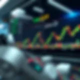 Overview of USDX Chart Analysis USDX Chart Overview