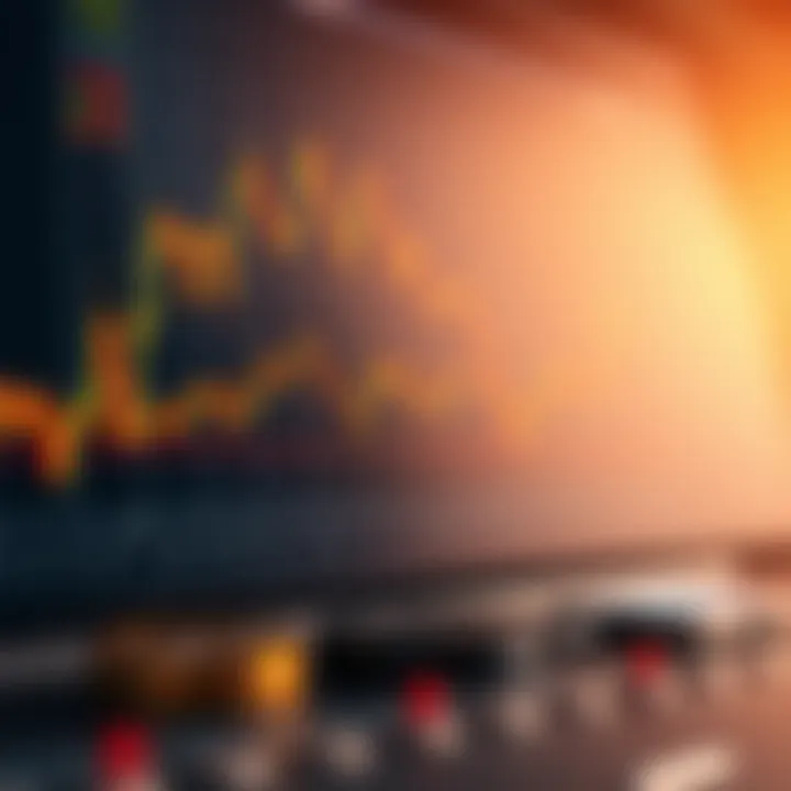 Technical Indicators for Investment Strategy Technical indicators for investment strategy