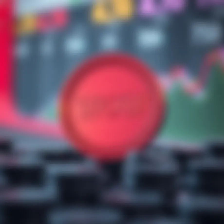 Market trend analysis of WOW Token