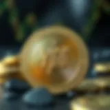 Market analysis of YGG coin