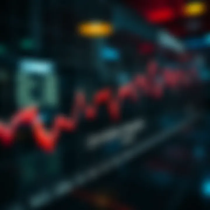 Graph depicting the lifeline of zombie assets